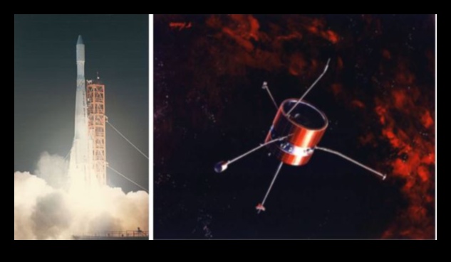 Orbital Pioneers Humanity's Journey Through Spacecraft 4 Orbital Pioneers: The Saga of Humanity's Journey Through Spacecraft