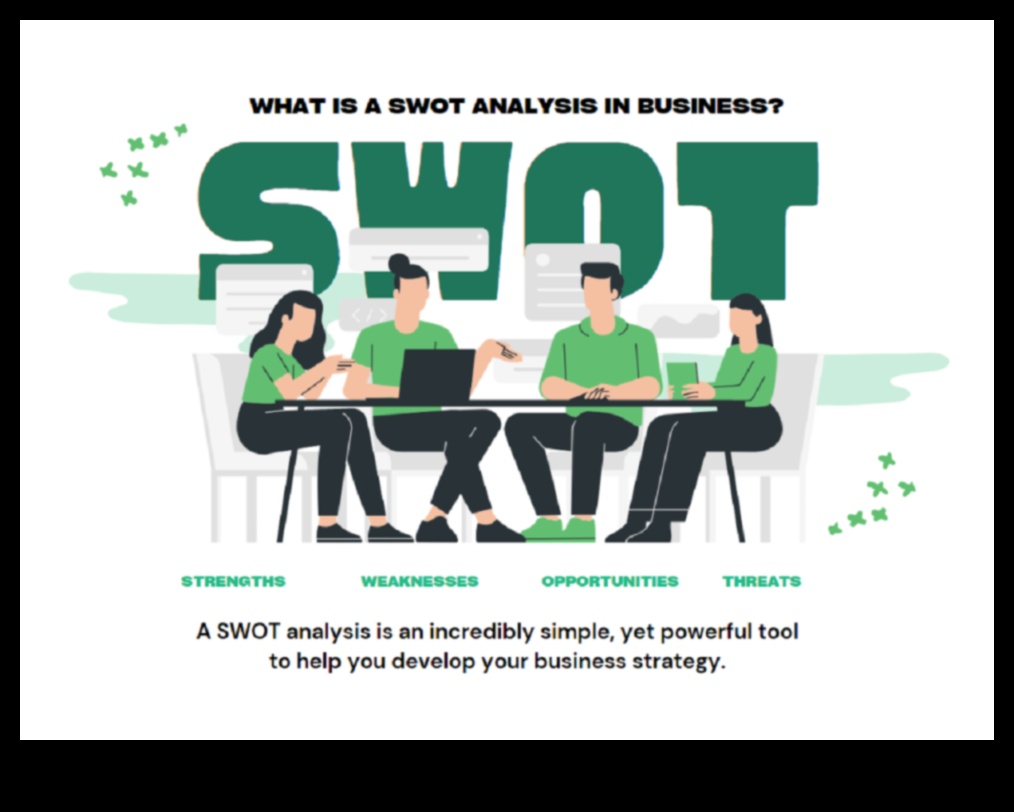 Αριστεία ανάλυσης Πώς να κυριαρχήσετε στην τέχνη του Business Triumph 4 Αριστεία ανάλυσης: Mastering the Art of Business Triumph