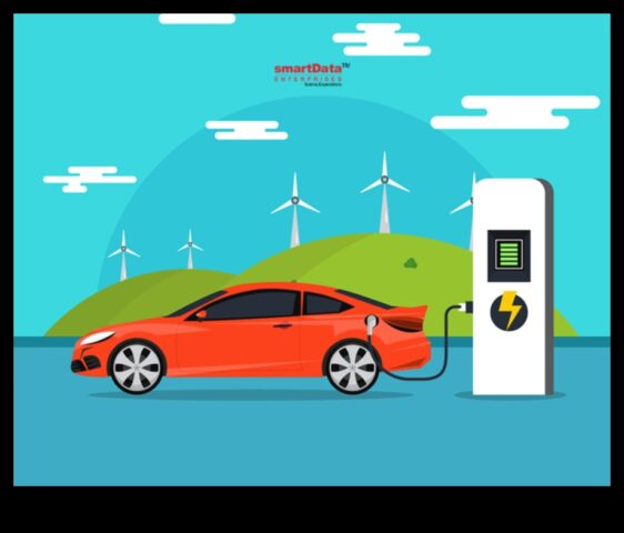 Έξυπνη φόρτιση Το μέλλον της τροφοδοσίας ηλεκτρικών οχημάτων Έξυπνη φόρτιση Το μέλλον της τροφοδοσίας ηλεκτρικών οχημάτων