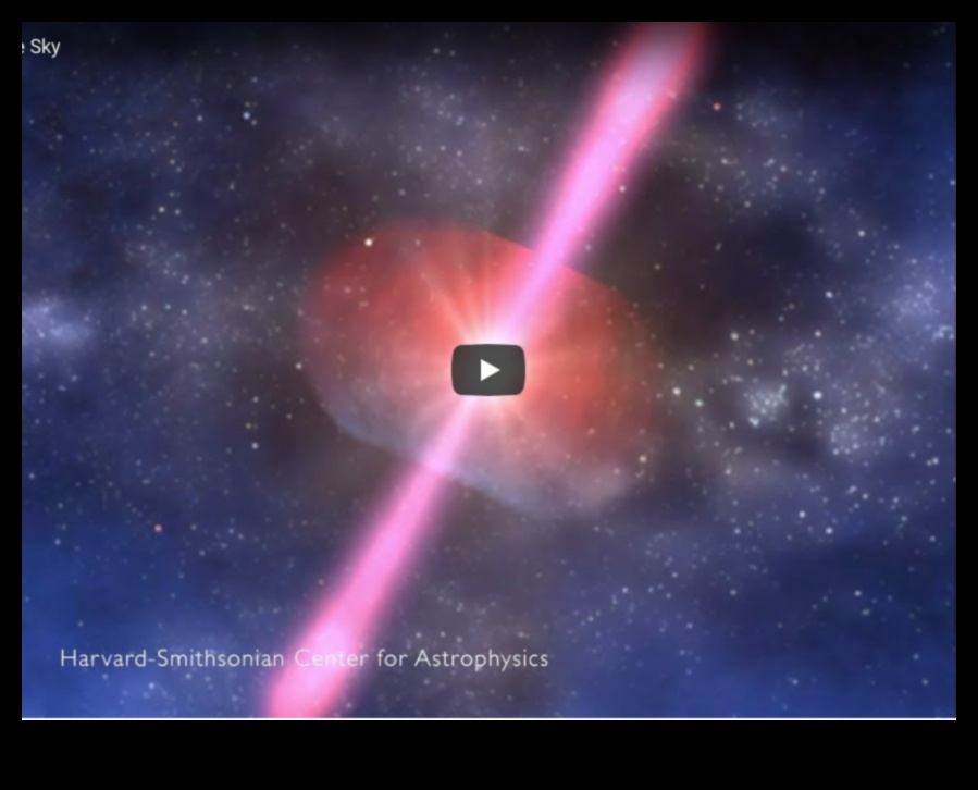 Αστρονομία Αύρα Η Δύναμη των Αστέρων 2 Astronomy Aura: Feeling the Cosmic Energy