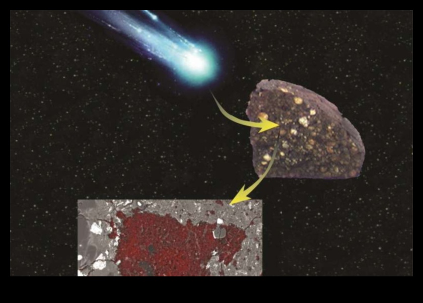 Γαλαξιακά θραύσματα Μια περιήγηση στον ποικίλο κόσμο των μετεωροειδών 3 Galactic Fragments: Exploring the Diverse World of Meteoroids