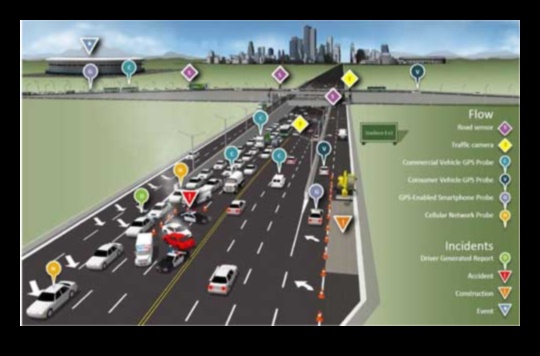 Highway Harmony Η ροή και η σύνδεση μεταξύ ταξιδιωτών SUV 4 Highway Harmony: Η ροή και η σύνδεση μεταξύ ταξιδιωτών SUV