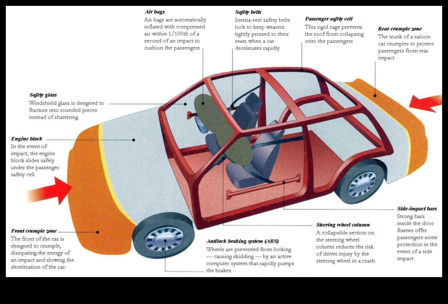 Η επιστήμη του χειρισμού Πώς τα σπορ αυτοκίνητα μένουν στο δρόμο 5 Μηχανές Ακριβείας: Σπορ αυτοκίνητα και η Επιστήμη του Χειρισμού