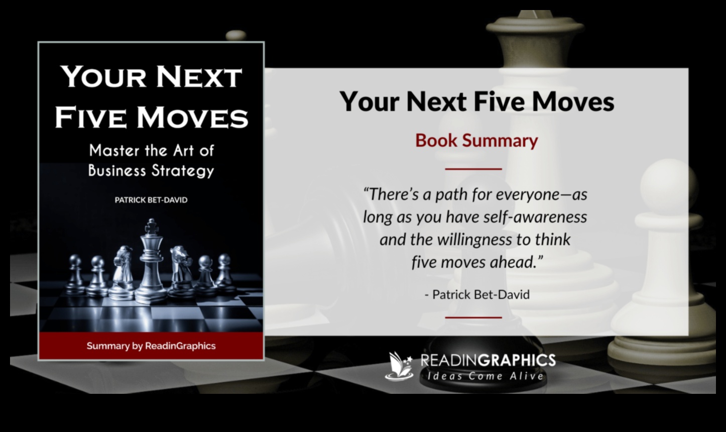 Οικονομική Ενδυνάμωση Πώς να κυριαρχήσετε στην τέχνη της επιχειρηματικής ηγεσίας 4 Οικονομική Ενδυνάμωση: Κατοχή στην Τέχνη της Επιχειρηματικής Ηγεσίας