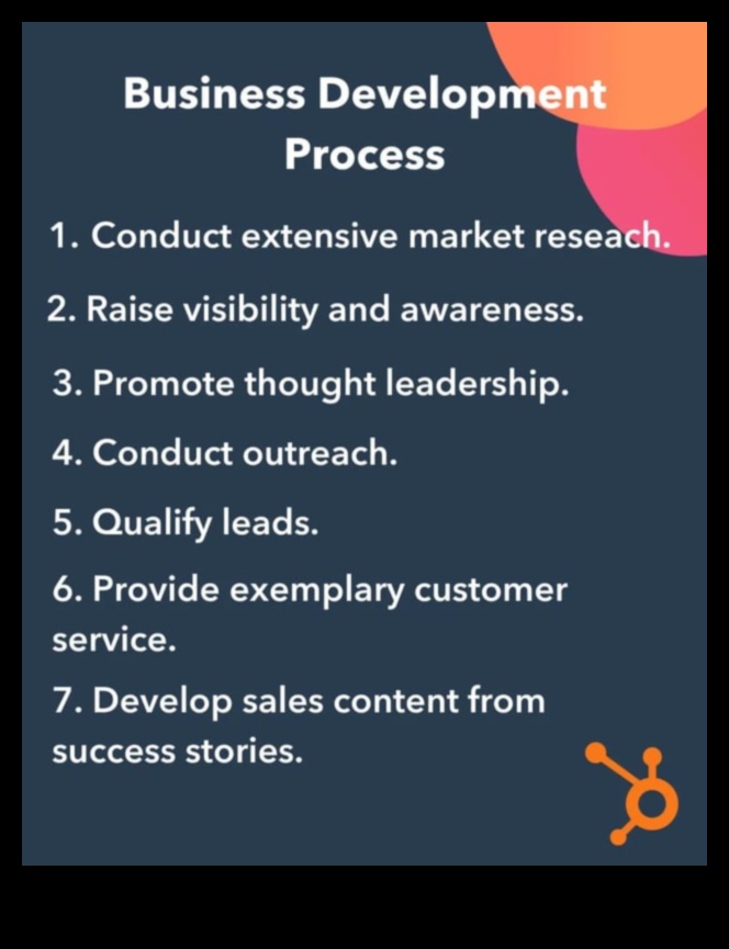 Καλλιεργώντας Ευκαιρίες Το Κλειδί για την Αποτελεσματική Επιχειρηματική Ανάπτυξη 3 Καλλιεργώντας Ευκαιρίες: Η Ουσία της Αποτελεσματικής Επιχειρηματικής Ανάπτυξης