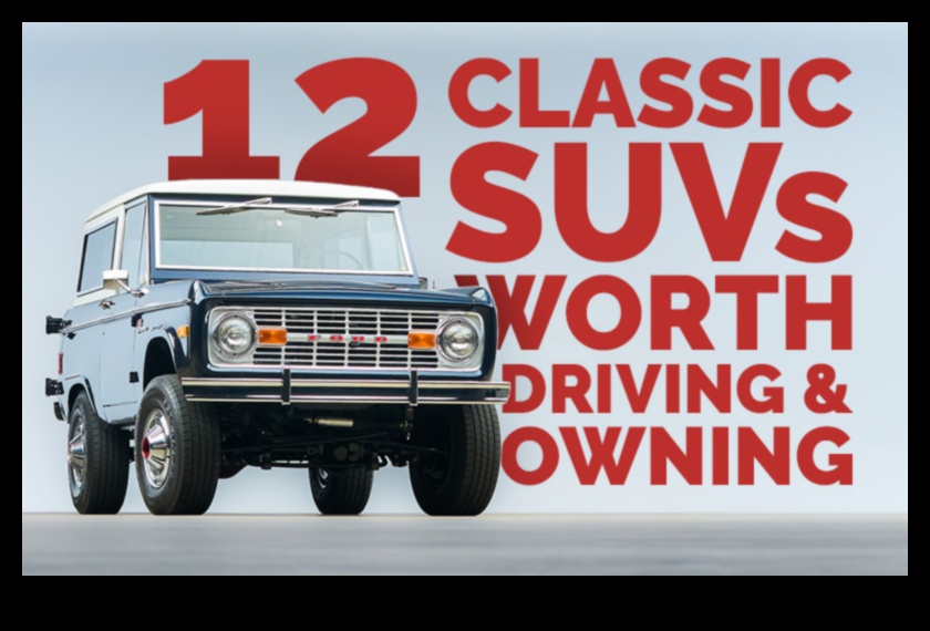 Vintage SUV Vibes Κάντε ένα ταξίδι πίσω στο χρόνο με κλασικές μετατροπές SUV 5 Vintage SUV Vibes: Νοσταλγία στις μετατροπές κλασικών SUV