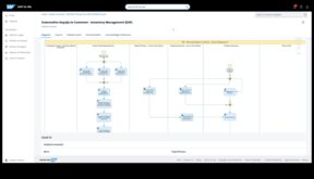 The Process Navigator Ένας οδηγός για το Business Triumph