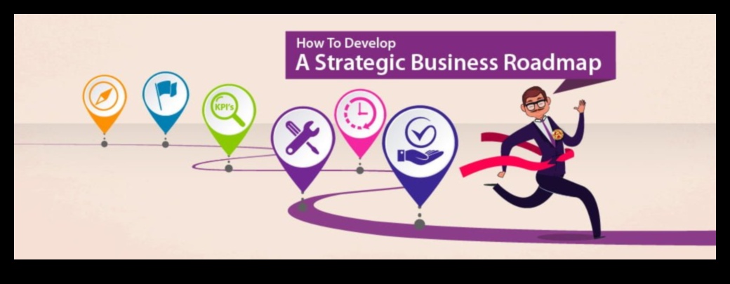 Mastering the Plan: A Guide to Strategic Business Excellence