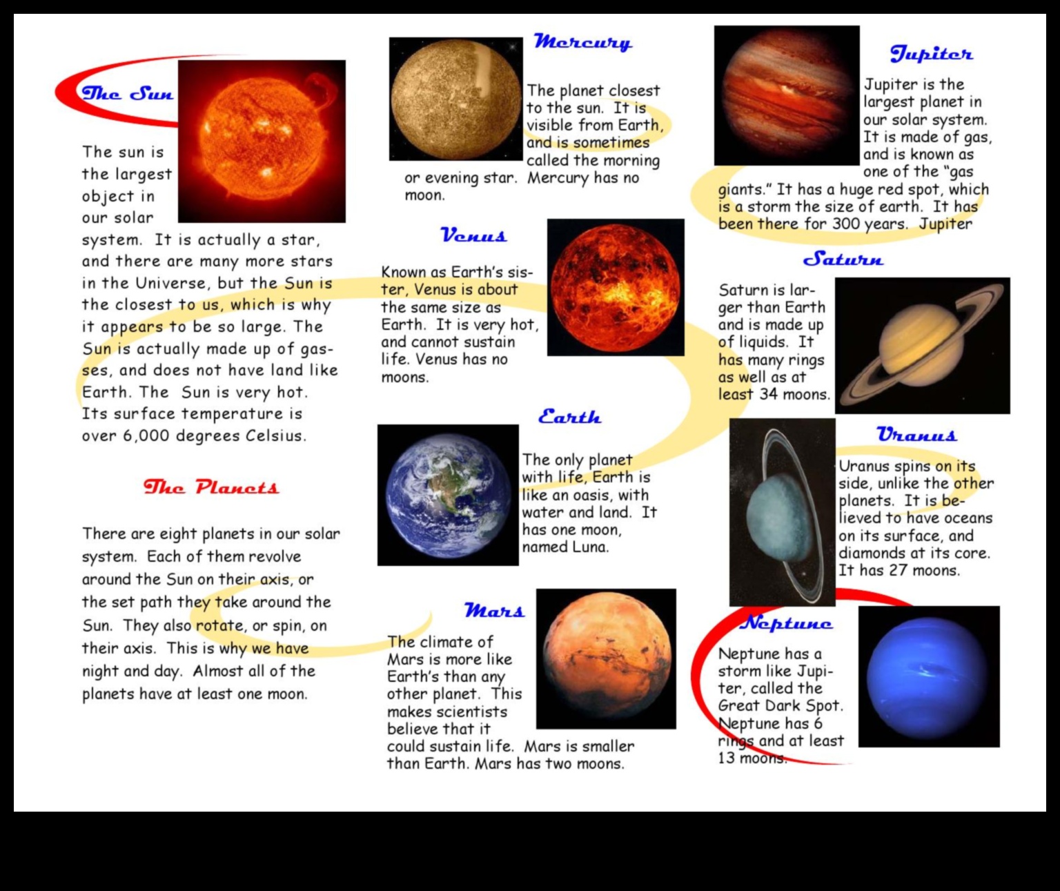 Ουράνια Πυξίδα Ένας οδηγός για τα απέραντα εδάφη των πλανητικών τροχιών 3 Ουράνια Πυξίδα: Πλοήγηση στα αχανή εδάφη των πλανητικών τροχιών