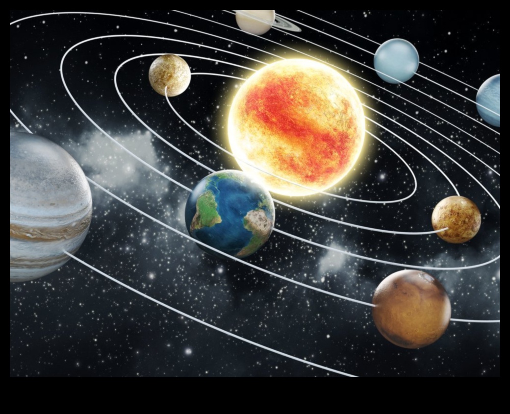 Ουράνια Πυξίδα Ένας οδηγός για τα απέραντα εδάφη των πλανητικών τροχιών 5 Ουράνια Πυξίδα: Πλοήγηση στα αχανή εδάφη των πλανητικών τροχιών