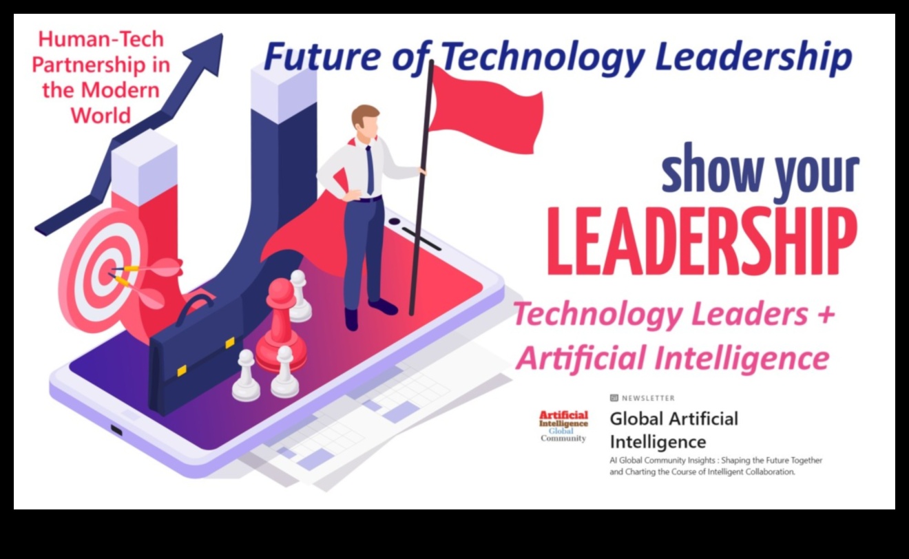 Πρωτοποριακή πρόοδος Πώς οι ηγέτες πλοηγούνται στα σύνορα των αναδυόμενων επιχειρηματικών τάσεων 3 Πρωτοποριακή πρόοδος: Ηγέτες που πλοηγούνται στα σύνορα των αναδυόμενων επιχειρηματικών τάσεων