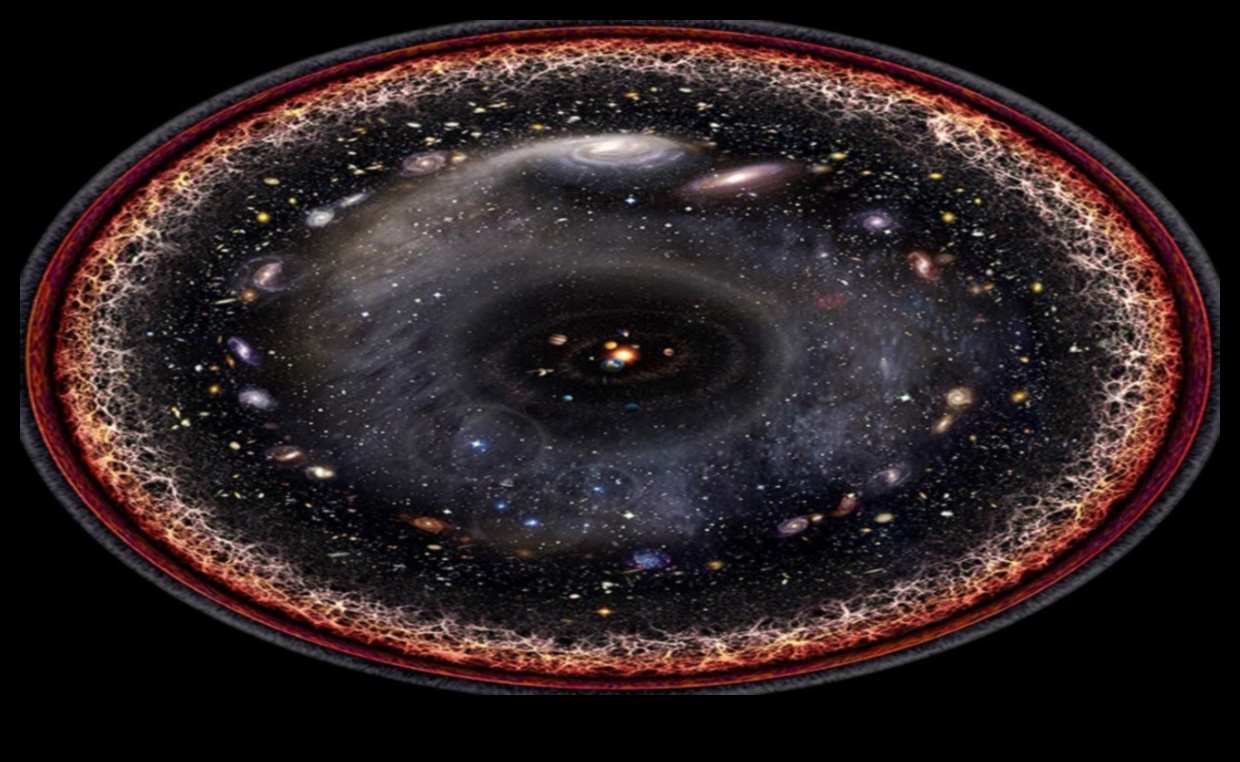 Beyond Earth's Grap: Quests into the Enigmatic Interstellar Realm