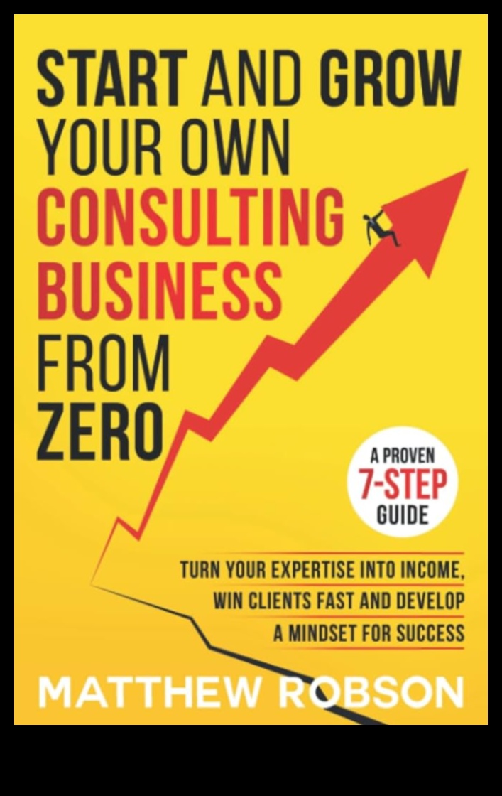 Χρονικά Συμβουλευτικής Επιχειρήσεων Πώς να αναπτύξετε την επιχείρησή σας με ιστορίες επιτυχίας 2 Business Consulting Chronicles: Success Stories in Growth