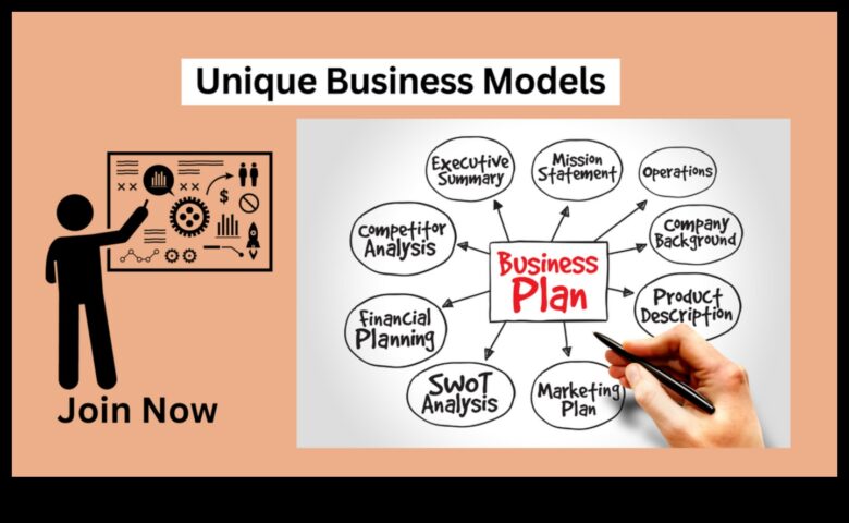 Πέρα από τα παραδοσιακά όρια Πώς οι καινοτομίες στον επιχειρηματικό σχεδιασμό αναδιαμορφώνουν τη βιομηχανία Πέρα από τα παραδοσιακά όρια Πώς οι καινοτομίες στον επιχειρηματικό σχεδιασμό αναδιαμορφώνουν τη βιομηχανία