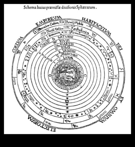 Celestial Spheres Η Βαρυτική Συμφωνία του Διαστήματος Celestial Spheres Η Βαρυτική Συμφωνία του Διαστήματος