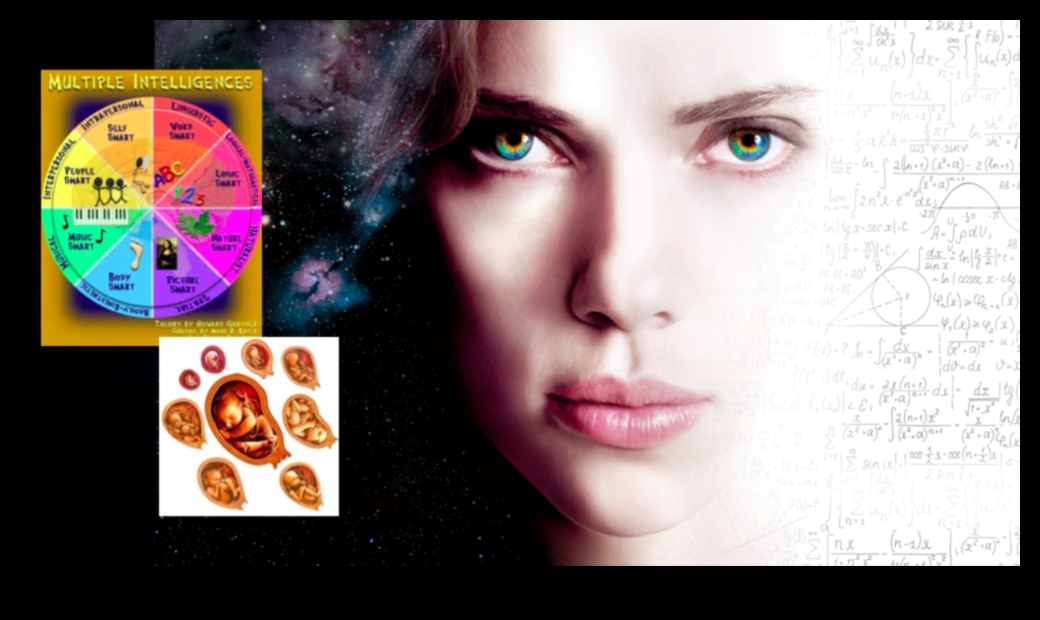 The Intelligence Symphony Ένας Συμφωνικός οδηγός για την ανάπτυξη και το όραμα 3 The Intelligence Symphony: Orchestrating Growth and Vision