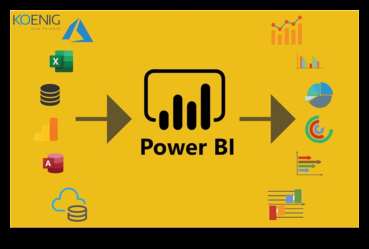 Ξεκλείδωμα της δύναμης της επιχειρηματικής ευφυΐας Πώς οι πρωτοβουλίες BI οδηγούν την καινοτομία 3 Innovation Unleashed: The Power of Business Intelligence Initiatives