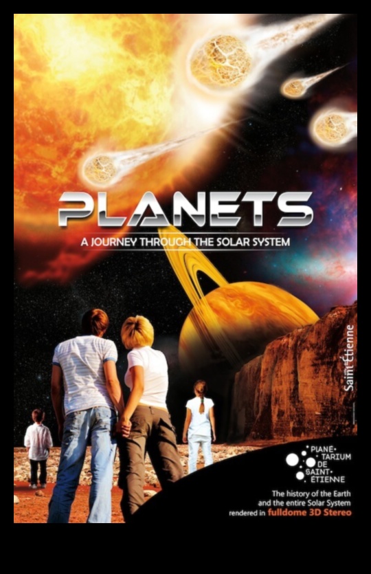 Ταξίδι στους πλανήτες Μια πανοραμική περιήγηση στο ηλιακό μας σύστημα 3 Πλανητικό Πανόραμα: Εξερευνώντας τα Θαύματα του Ηλιακού μας Συστήματος