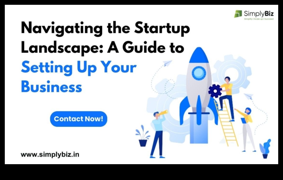 The Business Compass: Navigating the Landscape of Operations