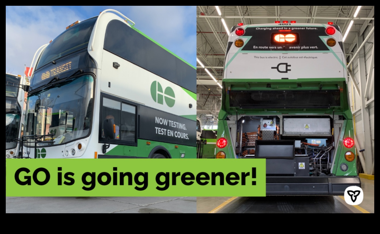 Φόρτιση μπροστά Το μέλλον της ευκολίας στις ηλεκτρικές μεταφορές 3 Charging Ahead: The Future of Convenience in Electric Transport