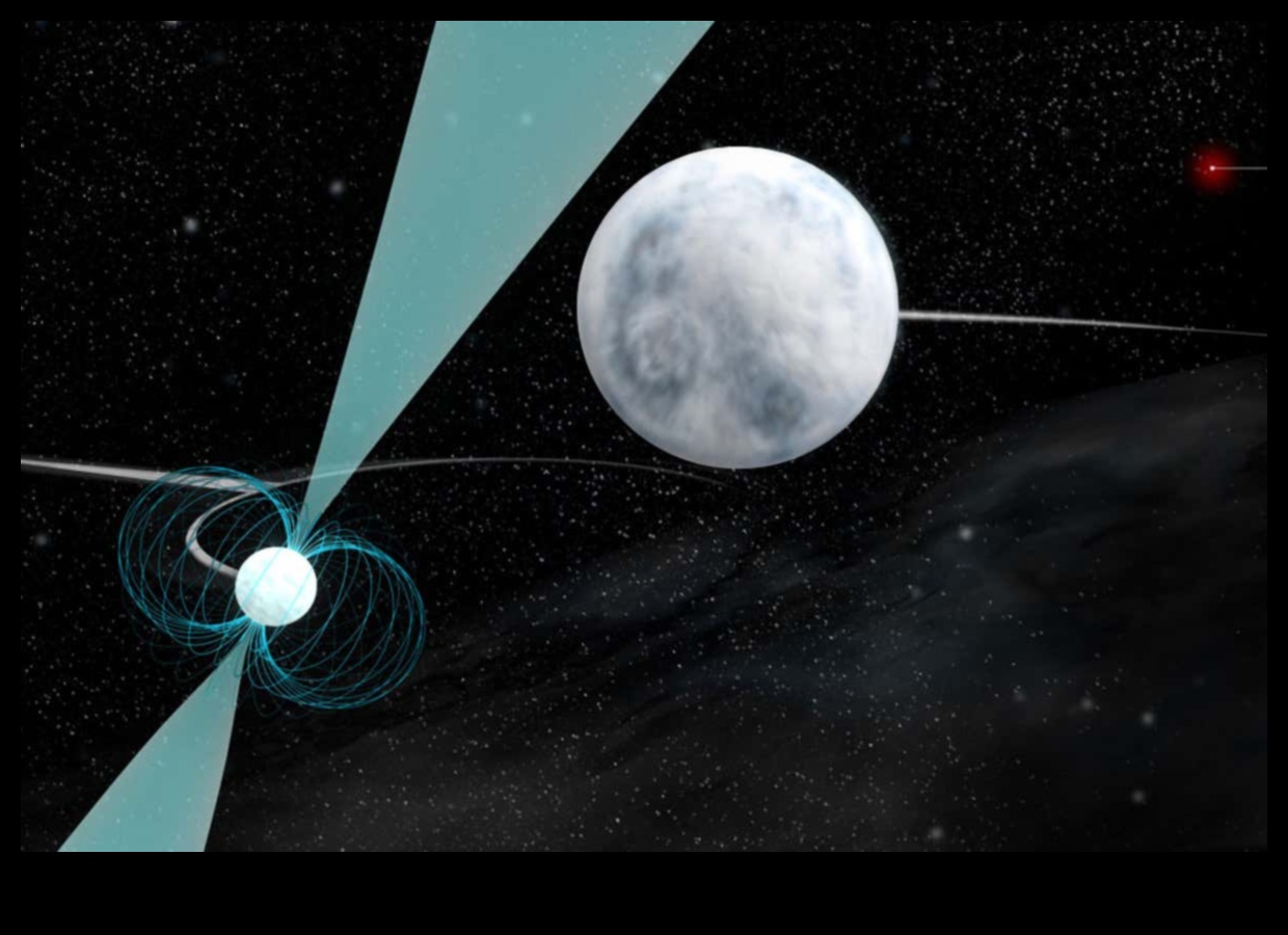 Gravity and Time The Cosmic Dance 2 Βαρύτητα και Χρόνος: Η Αλληλεπίδραση στο Κοσμικό Συνεχές