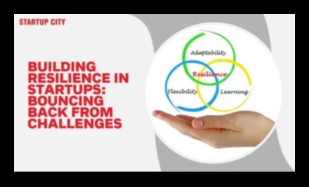 Ανθεκτικές μικρές επιχειρήσεις Πώς αναπηδούν από τις προκλήσεις Ανθεκτικές μικρές επιχειρήσεις Πώς αναπηδούν από τις προκλήσεις