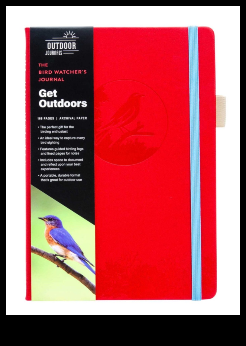 Birdwatcher's Diary: Keeping Track of Your Birding Adventures