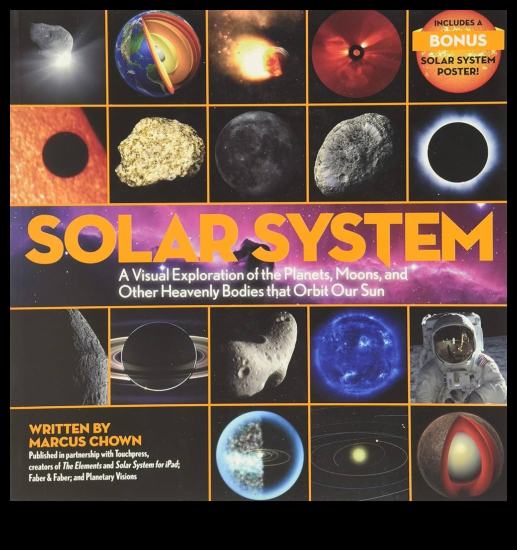 Cosmic Chronicles A Journey Through the PlanetsΜια οπτική εξερεύνηση του ηλιακού μας συστήματος και όχι μόνο. 1 Cosmic Chronicles: A Journey Through the Planets