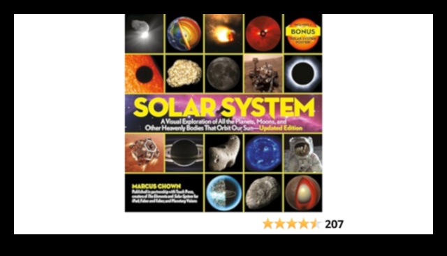 Cosmic Chronicles A Journey Through the PlanetsΜια οπτική εξερεύνηση του ηλιακού μας συστήματος και όχι μόνο. 5 Cosmic Chronicles: A Journey Through the Planets