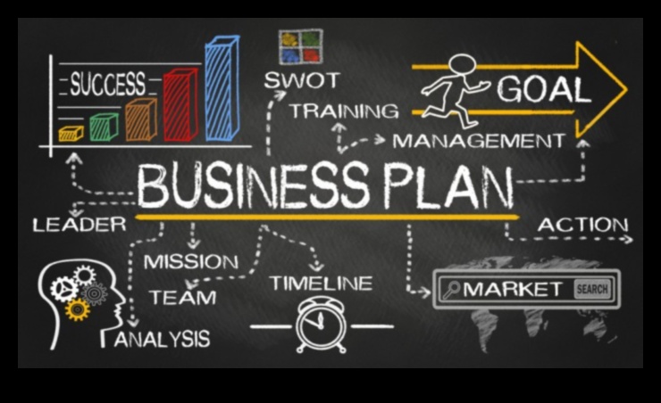 Mastering the Plan: A Guide to Strategic Business Excellence