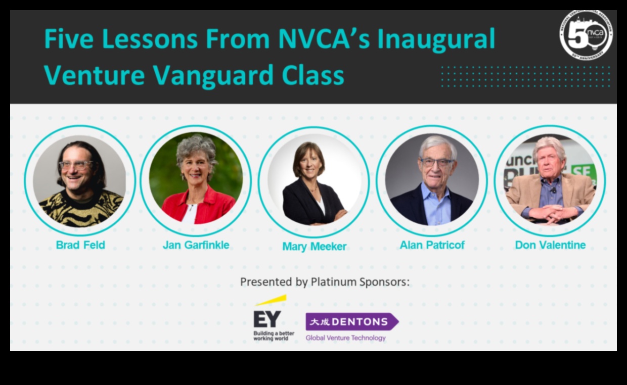 Venture Vanguards: Shaping the Future of Business Development