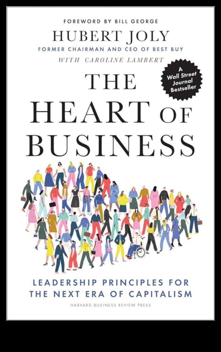 Οικονομική Ενδυνάμωση Πώς να κυριαρχήσετε στην τέχνη της επιχειρηματικής ηγεσίας 1 Οικονομική Ενδυνάμωση: Κατοχή στην Τέχνη της Επιχειρηματικής Ηγεσίας