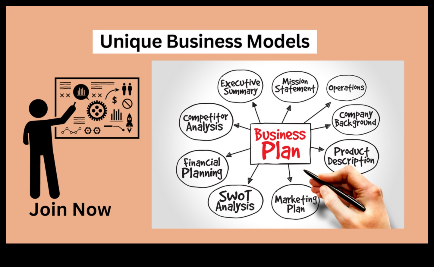 Πέρα από τα παραδοσιακά όρια Πώς οι καινοτομίες στον επιχειρηματικό σχεδιασμό αναδιαμορφώνουν τον κλάδο 1 Πέρα από τα παραδοσιακά όρια: Καινοτομίες στον επιχειρηματικό σχεδιασμό